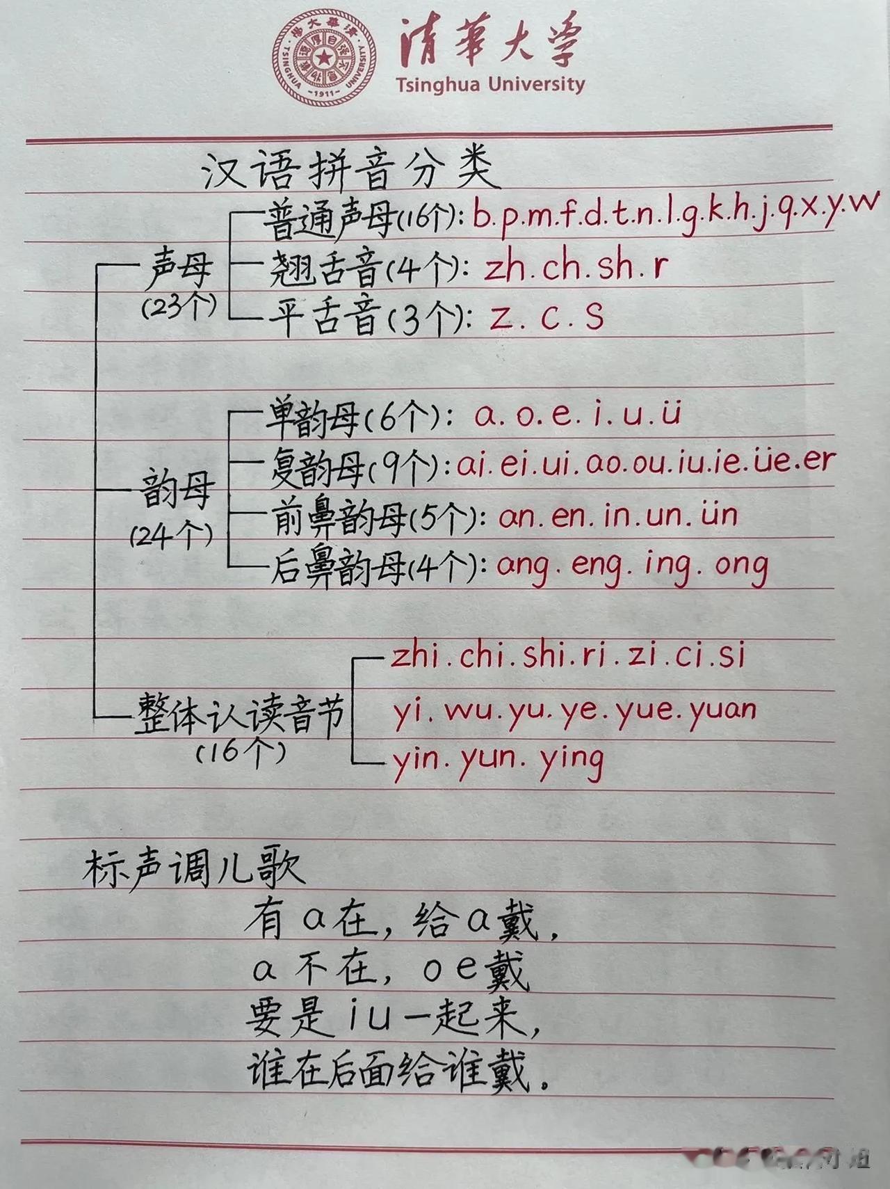 这位妈妈真的太厉害了！！不愧是一位优秀的老师！！为了孩子能够更好的衔接，竟然把汉
