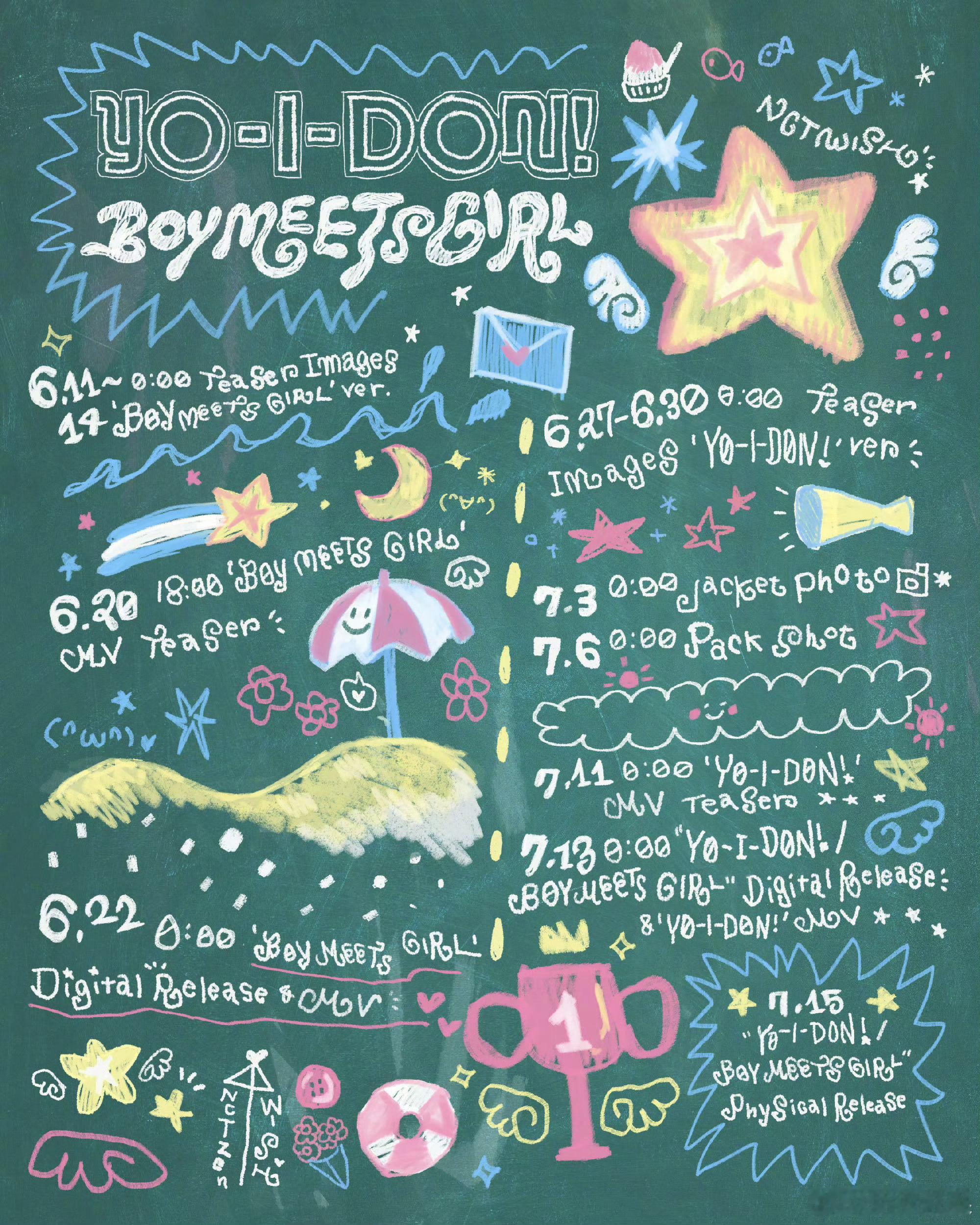 NCTWISH日本单曲 NCT WISH NCT_WISH Japan Doub