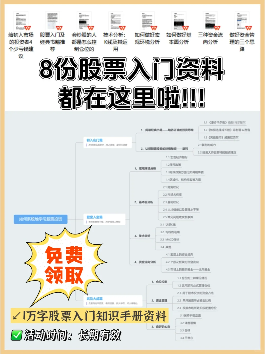 新手炒股必备！8份股票入门资料无偿分享