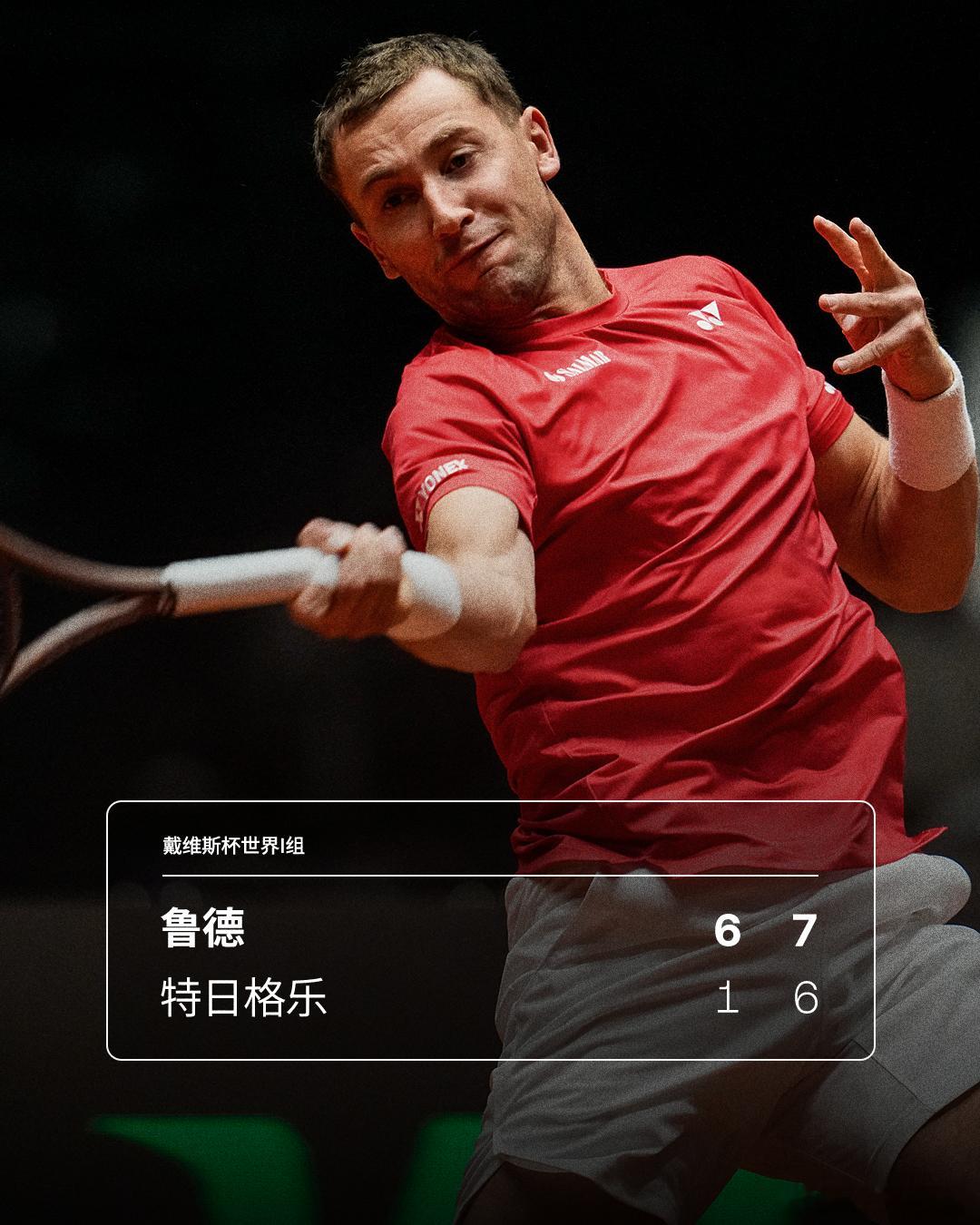 中国🇨🇳 0-1 挪威🇳🇴2026戴维斯杯世界I组中国队客场挑战挪威队，