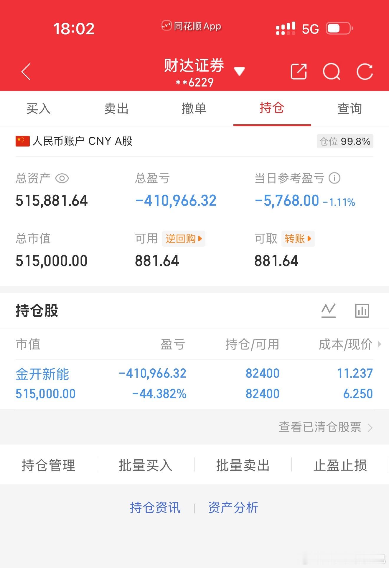 80万实盘挑战一年做到400万（第69天）总资产：515881当日参考盈亏：-5