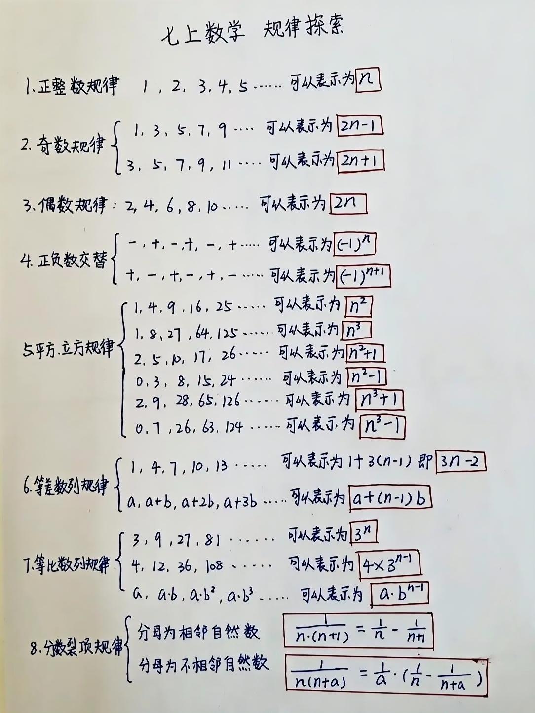 七年级上册数学：重点公式解析梳理+难点题型解析汇总，尖子生早就烂熟于心...