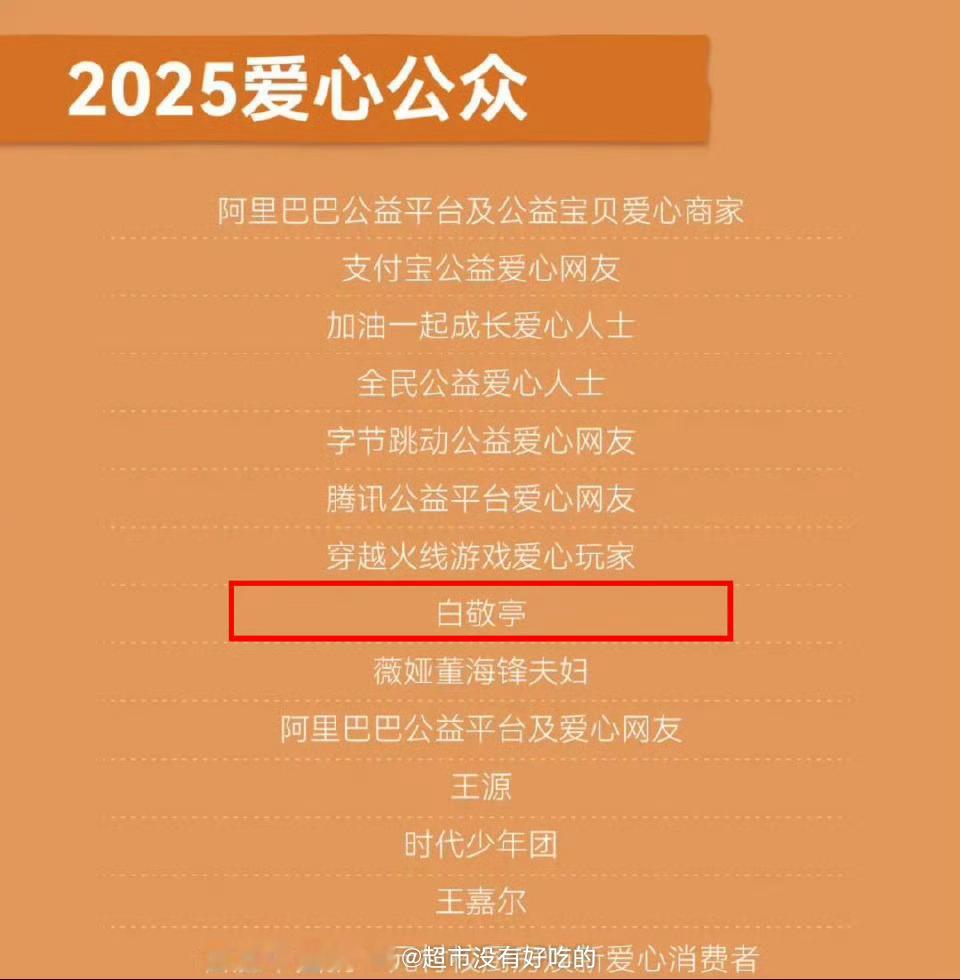 中国乡村发展基金会发的感谢信里白敬亭排在艺人第一位默默承担社会责任的正能量艺人白