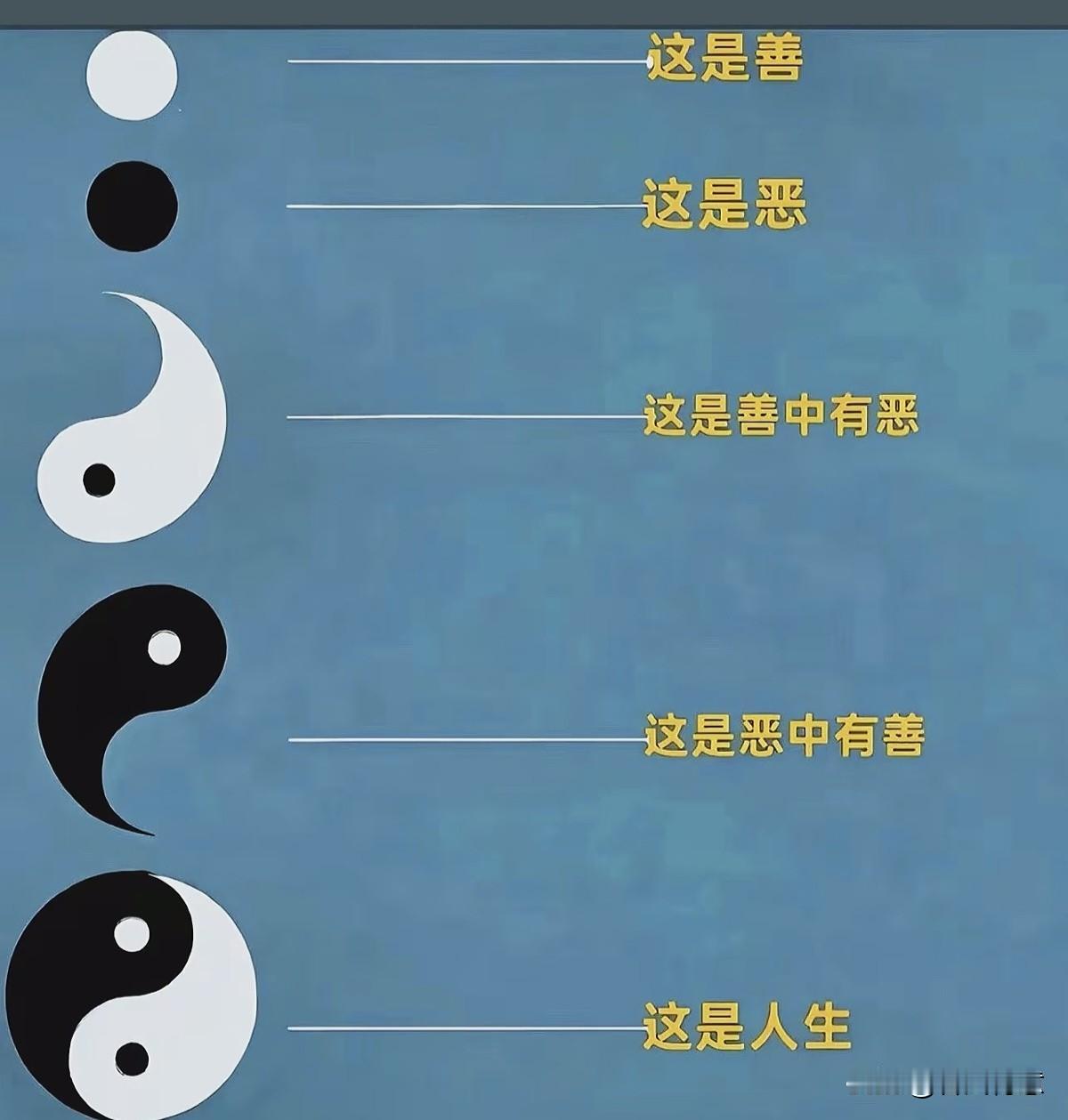 阴阳平衡智慧：人生如阴阳，善恶相生，平衡即美。