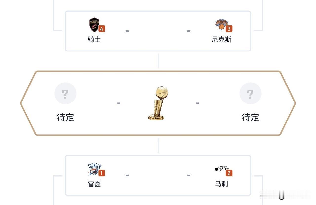 今年 NBA 季后赛东西决这四支队，真有点意思了。常规赛排名，居然刚好按逆时针排