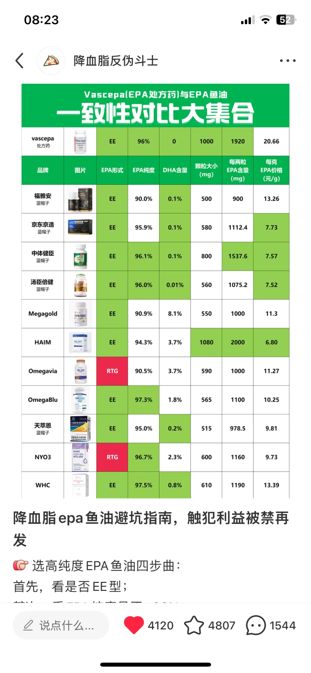 降血脂EPA鱼油避坑指南，又被禁这么怕被看见