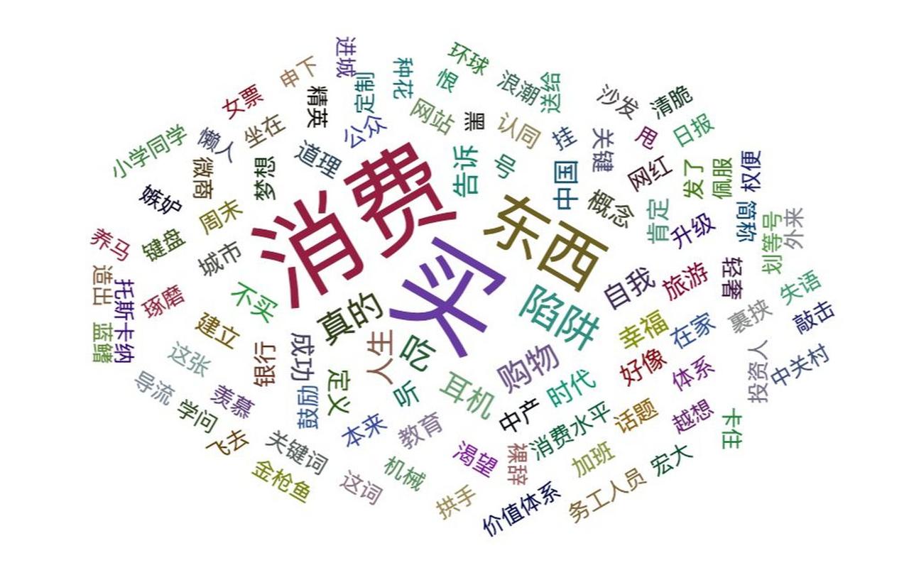 174万亿存款，有我啥事？

网上老说，咱们居民存款174万亿，人均存款超过12