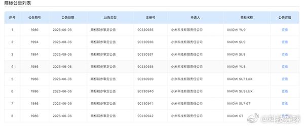 小米公司集中申报了8个汽车类商标，涵盖小米SU7 LUX、小米SU9 LUX、小