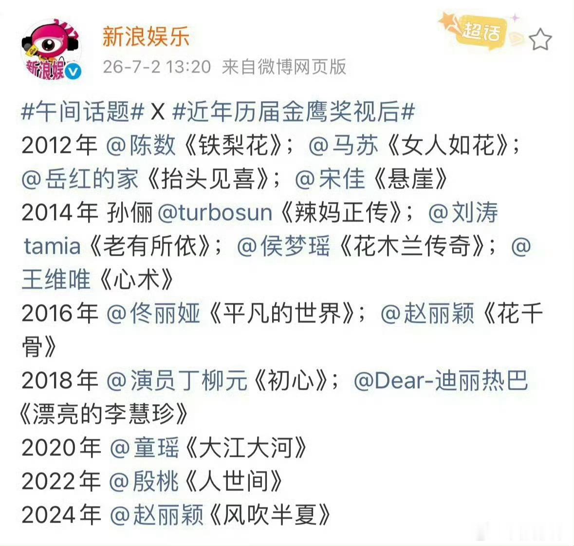 这个近年历届金鹰奖视后为什么没有杨幂？ 