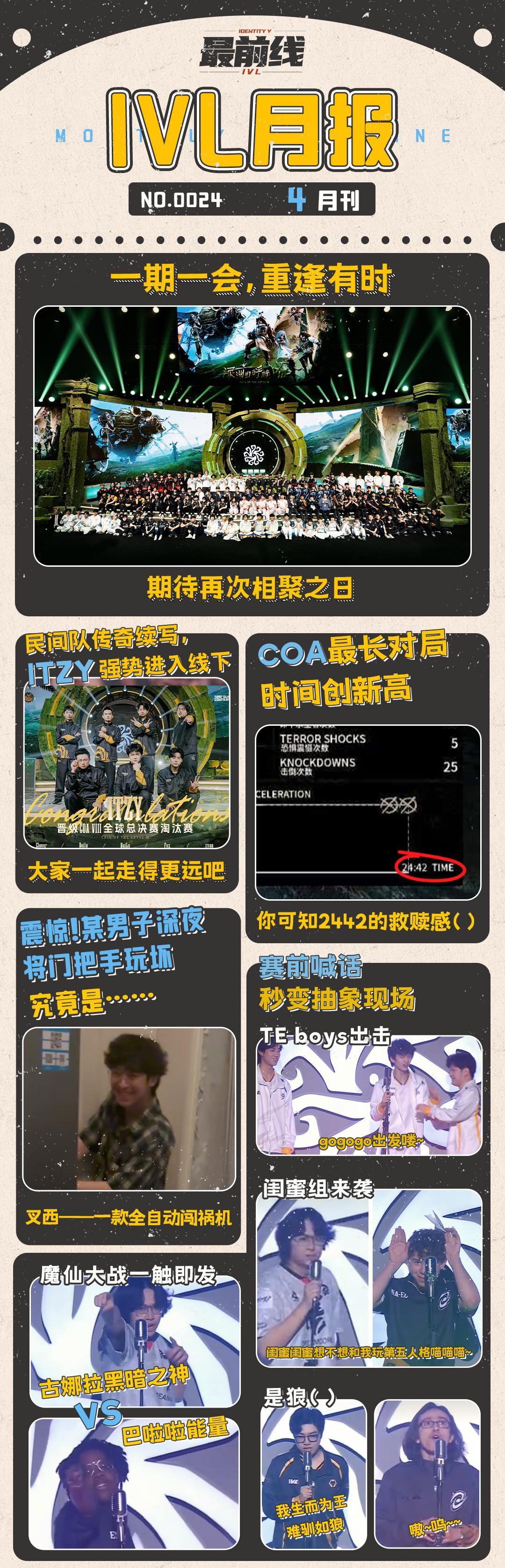 第五人格赛事[超话] 【IVL月报】四月刊四月大事记来啦，这个月有什么事最让你印