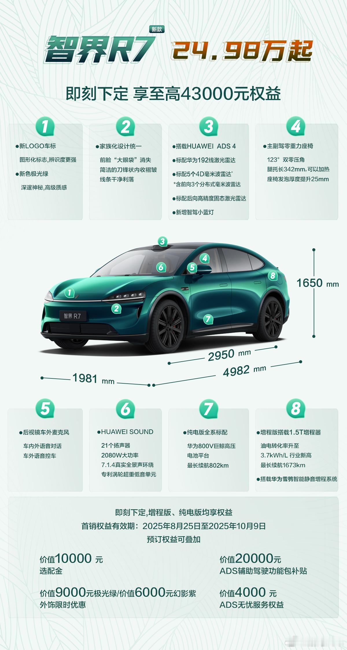 25万级SUV闭眼入智界R7 新款智界R7以全面进化的产品力重新定义智能SUV标