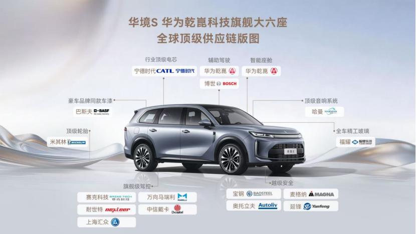 80km/h侧碰+15米翻滚，华境S定义了一种新的安全高度
提到汽车安全，绕不开