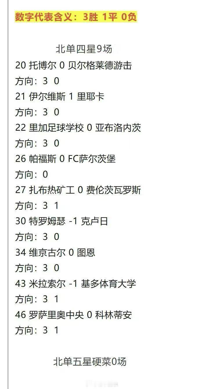 北京单场 北单8月13日扫盘🔥 