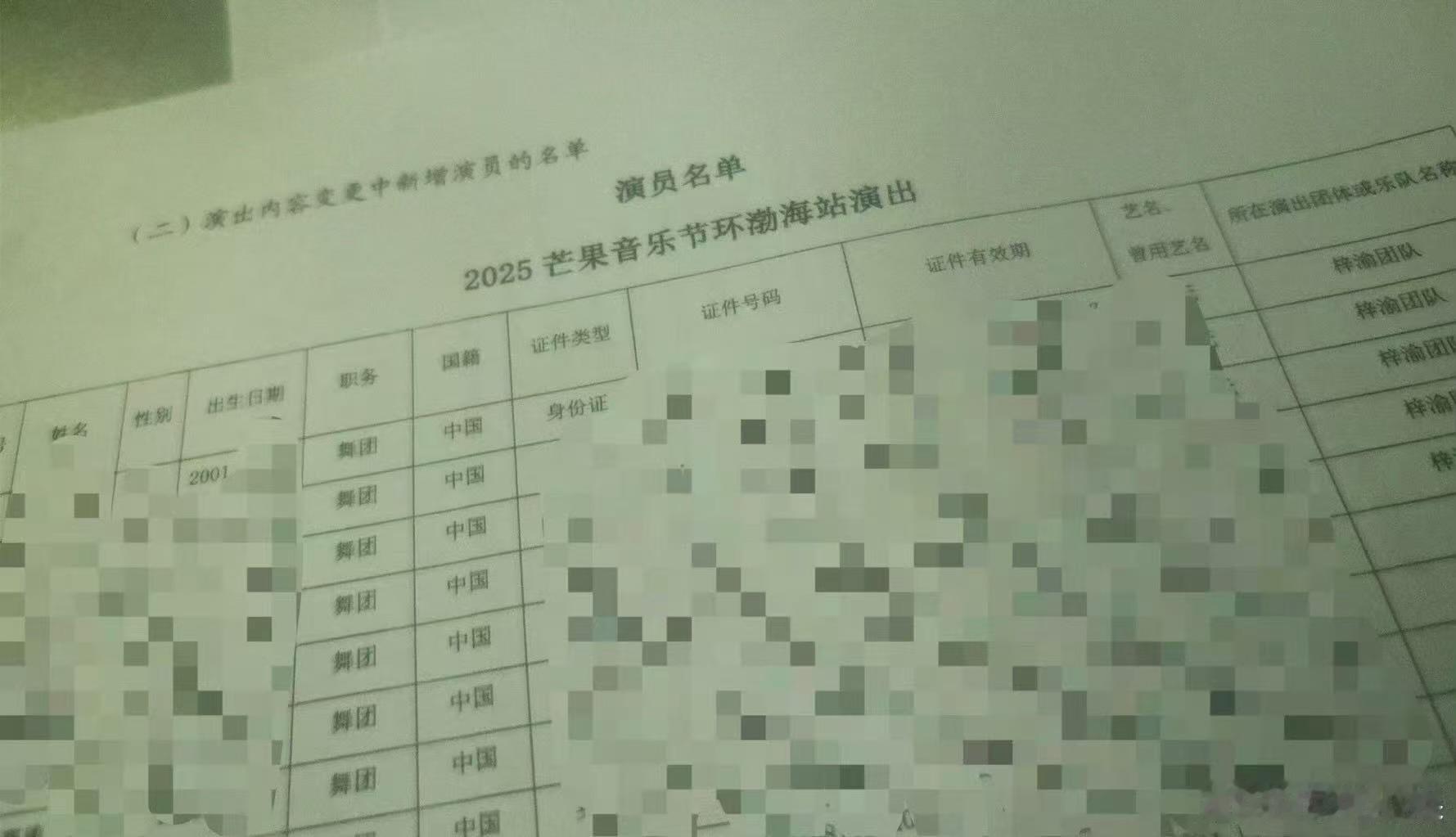 梓渝芒果音乐节报批含有舞团梓渝芒果音乐节带舞团首秀梓渝芒果音乐节带舞团首秀，哇，