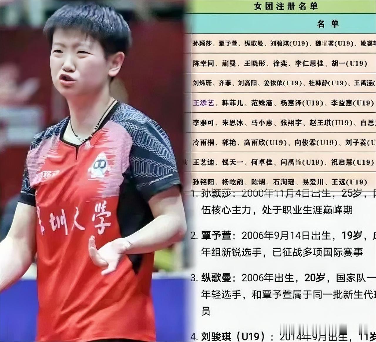 孙颖莎没去大连。深圳大学0胜4负。
今天上午对山东魏桥，是深大在大连站的最后一场