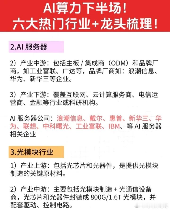 AI算力热门题材（光模块,液冷服务器）概念股票汇总: