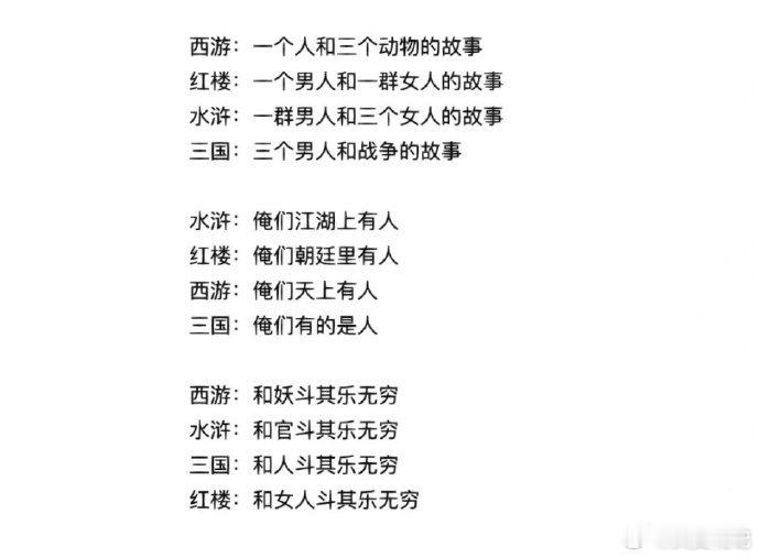 一句话概括四大名著的九种方法[doge] 