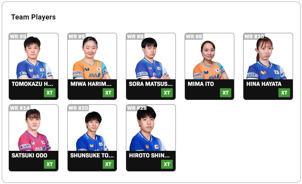 明天两赛上午打日本，晚上打瑞典 