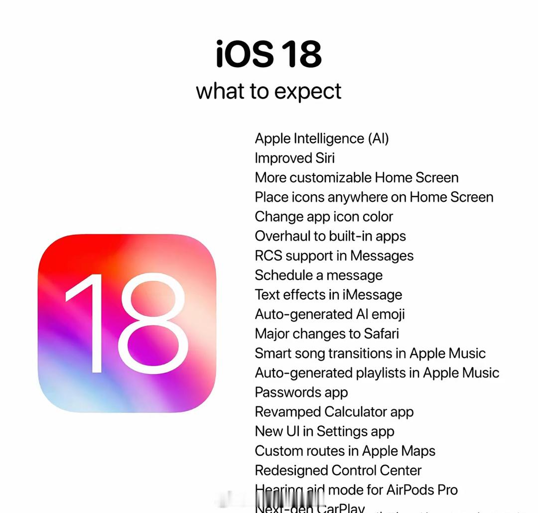 苹果iOS 18带来海量更新：1.苹果智能 (AI)2.改进的Siri3.更可定