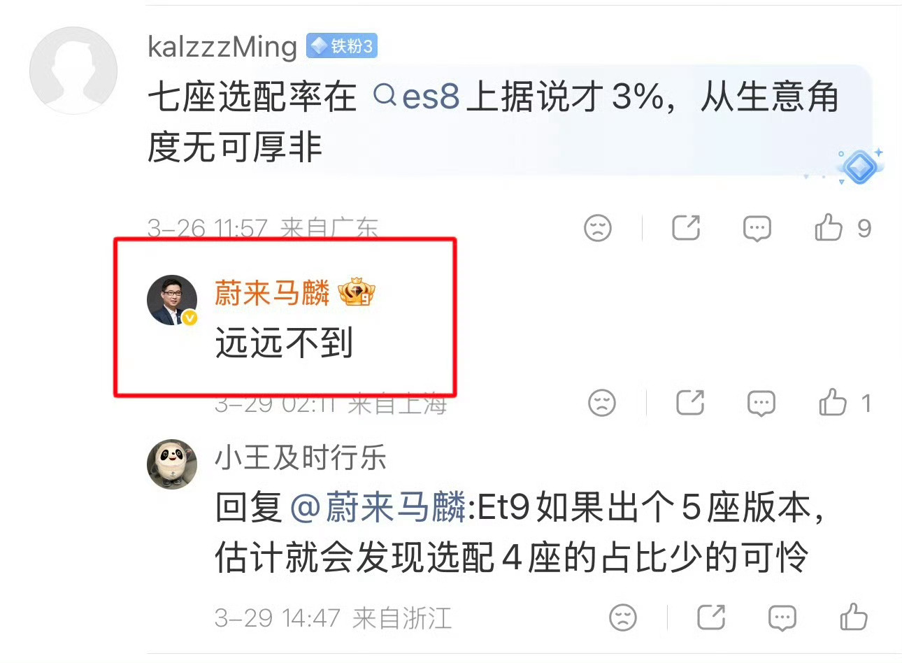 我一哥们，去年因为七座有现车所以提了七座ES8，现在想卖了换ES9，比六座便宜1