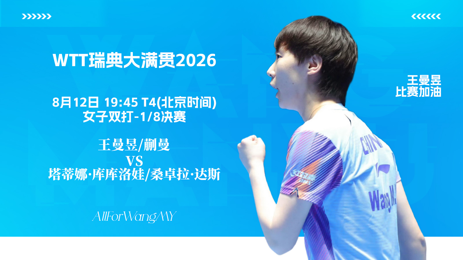 【8月12日赛事预告】wtt欧洲大满贯瑞典站2026  王曼昱 女双1/8决赛王