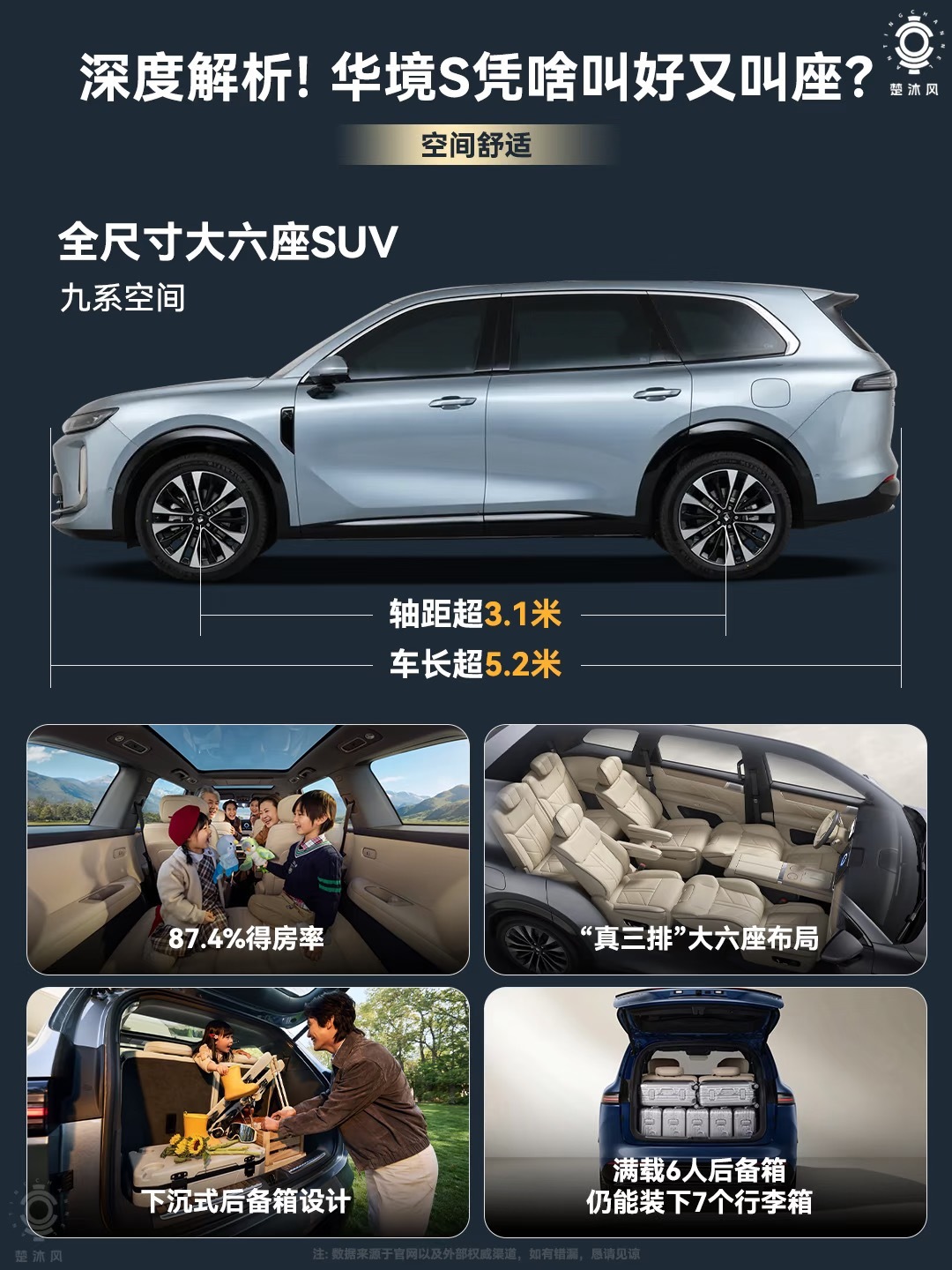 销量三连涨！上市即爆款的华境S到底值在哪？都2026下半年了，15-20万级，真