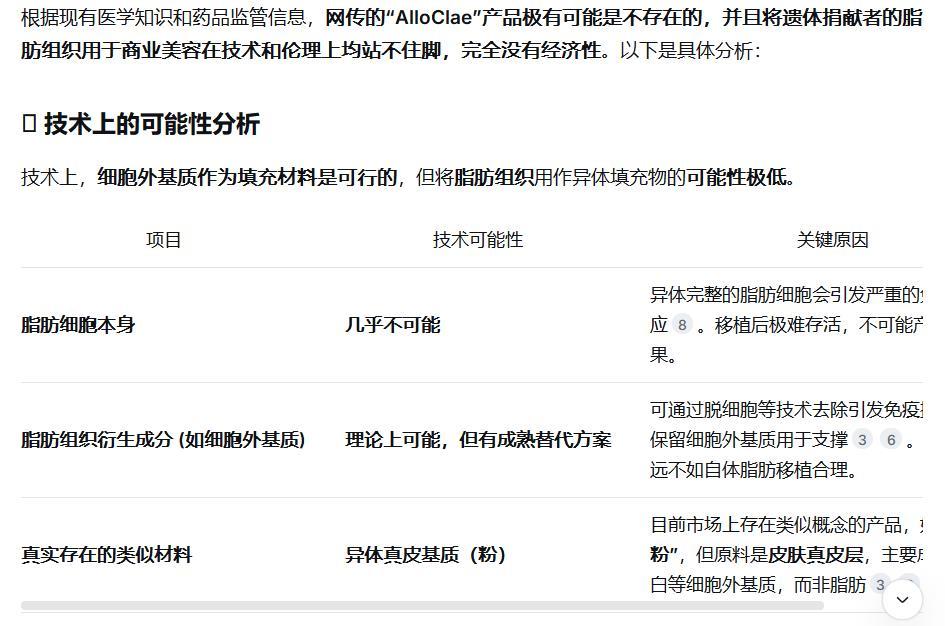美国现在连尸体脂肪都不放过不懂的东西就问AI。问DeepSeek网传美国整形机构