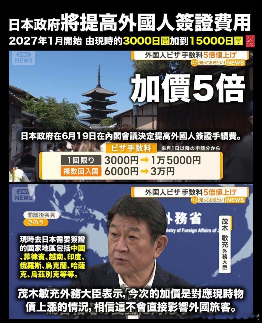 从新闻中得日本签证费加五倍，好奇下问AI，原来日本人到中国不用签证，为什么中国人