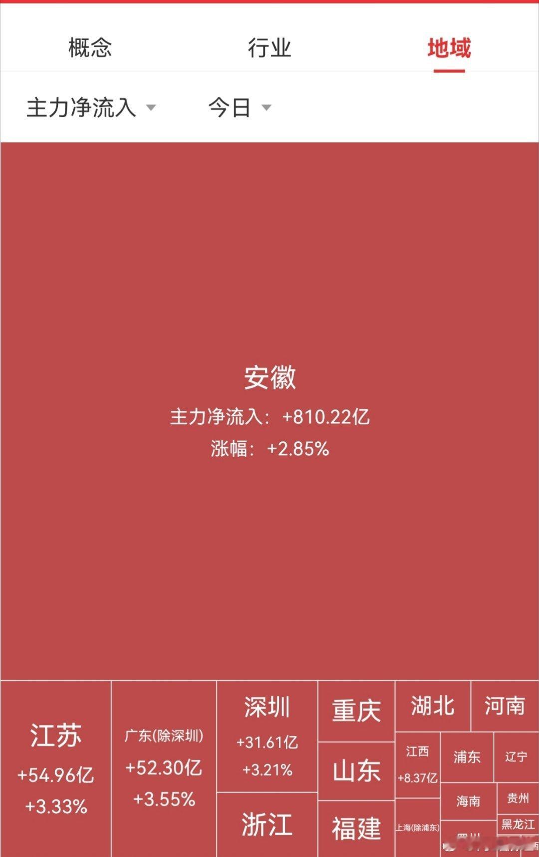【7月27日A股收盘资金流向】        资金方面，大盘资金全天净流入109