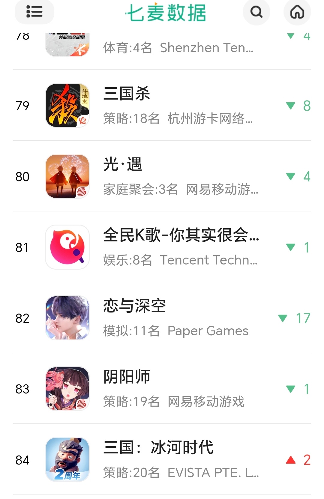 爱氪多氪，你们怎么不氪啊。我早就说了爱氪多氪，还想挽尊的人就注定要直面本次卡池失