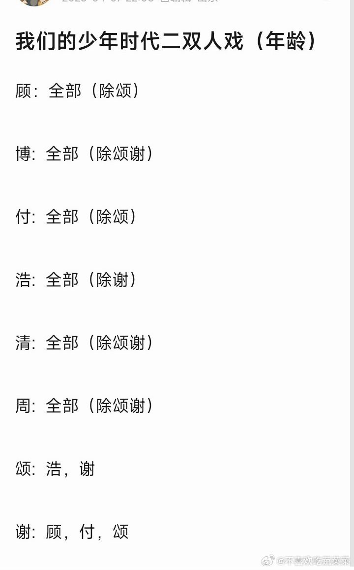 tg 我们的少年时代2双人戏 