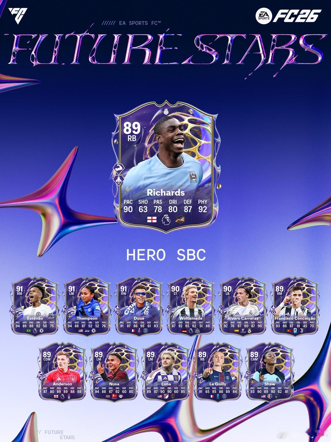 1月31日新增SBC：✦ 25 名 82+ 稀有黄金球员组合包✦ 20 名 84