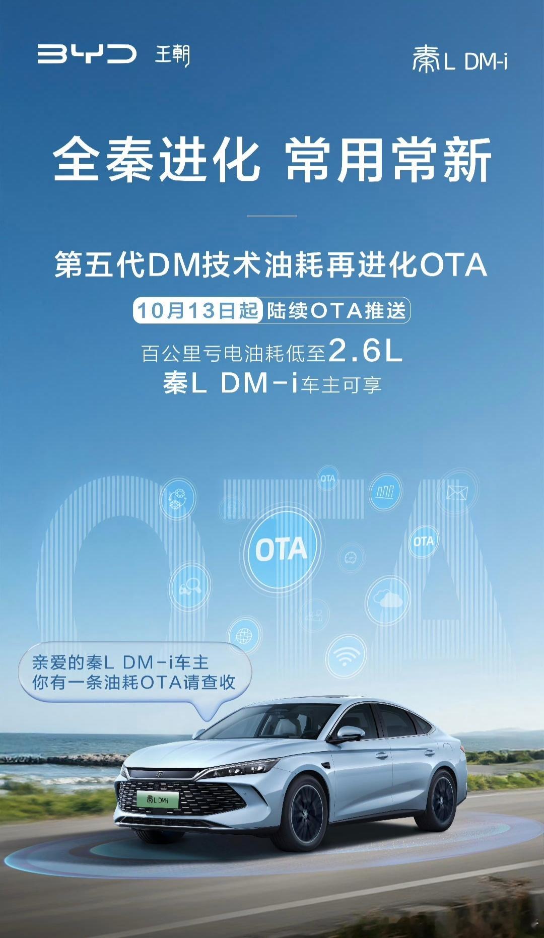 油耗也能OTA，其实这也算是智能化的一种体现，通过AI不断学习进化，以达到最佳的