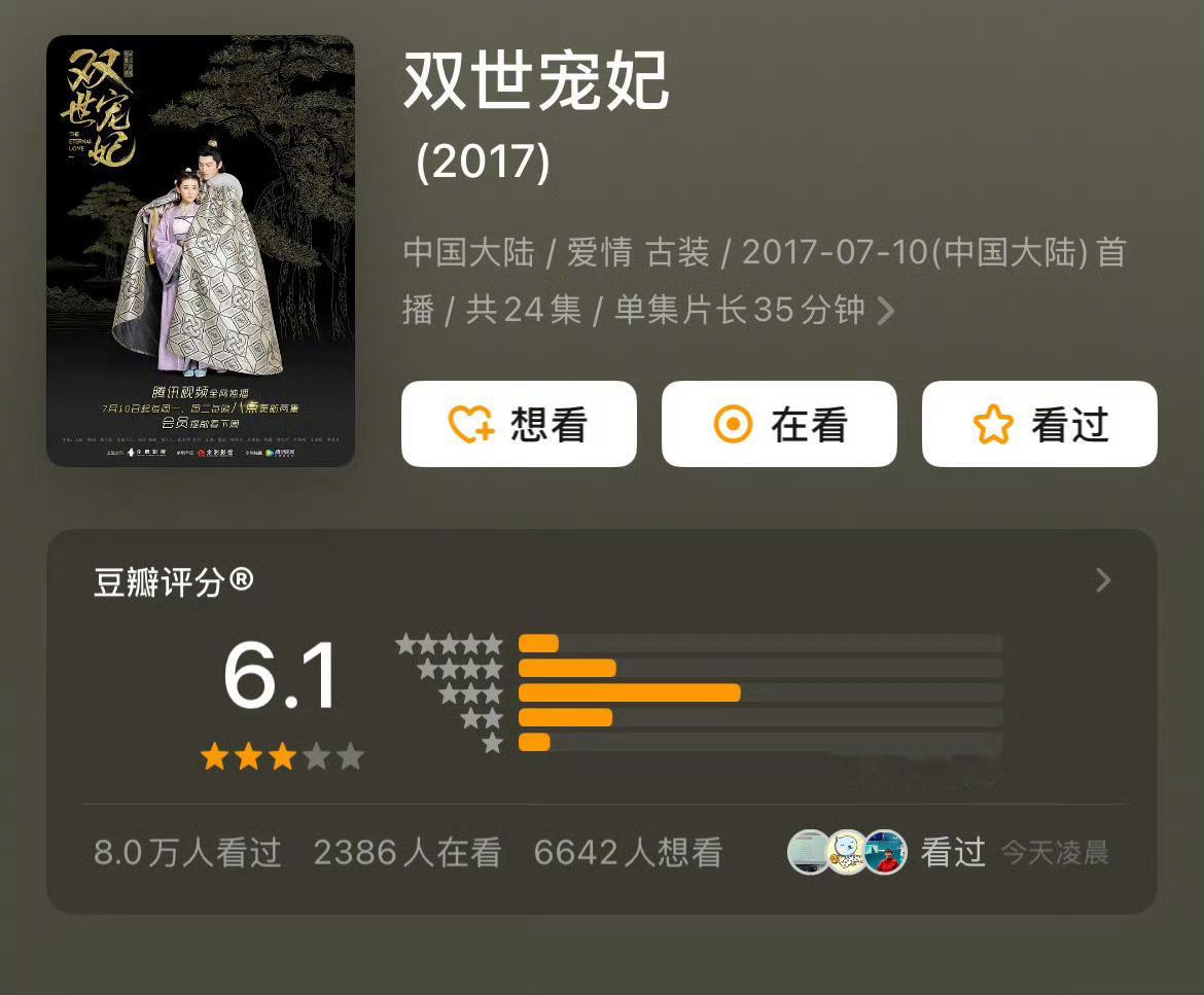 《双世宠妃》当年真的火爆，1500万成本赚了几十个亿，剧方脸都笑烂了，可惜梁洁邢