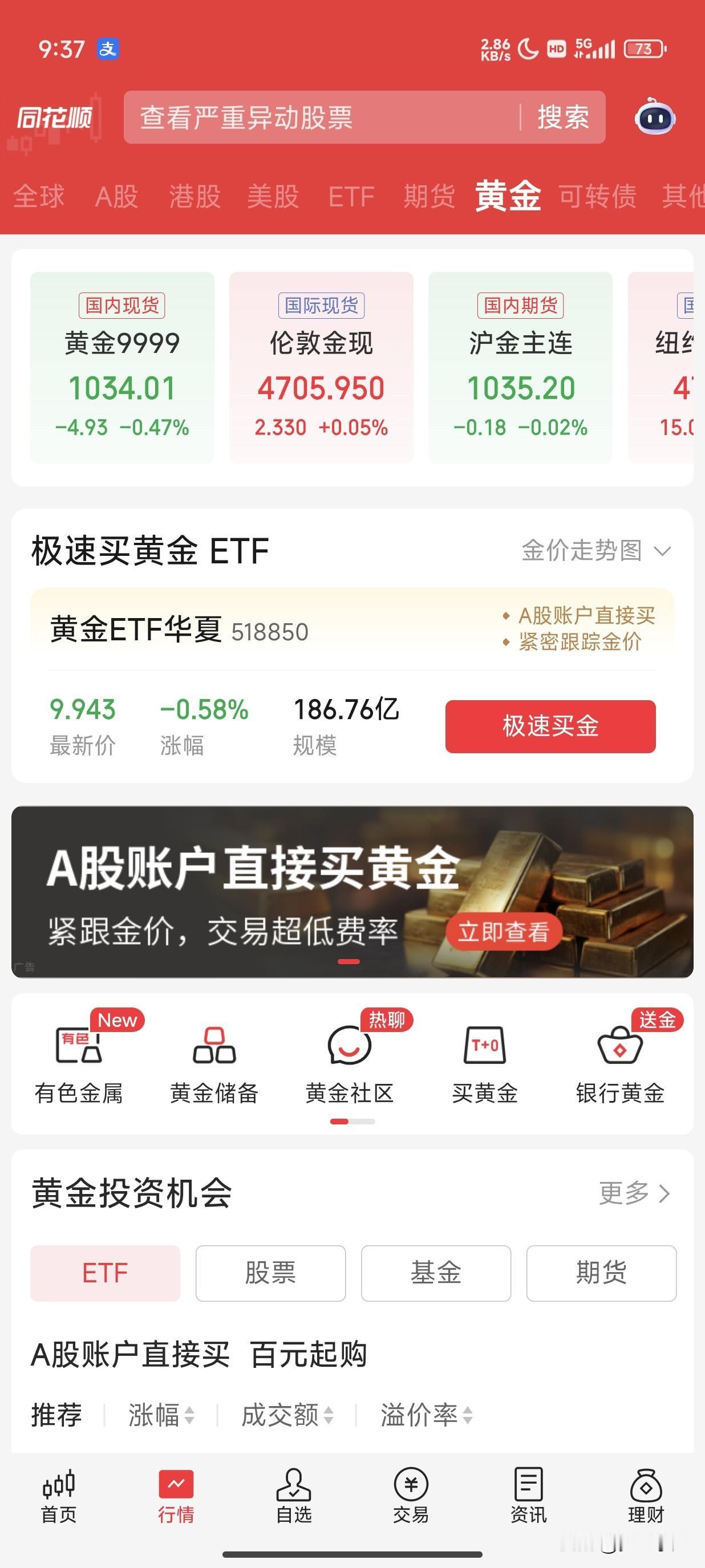 今天还在1035之间徘徊，我不加仓位，下周一如果还跌的话，我再加仓位。

103