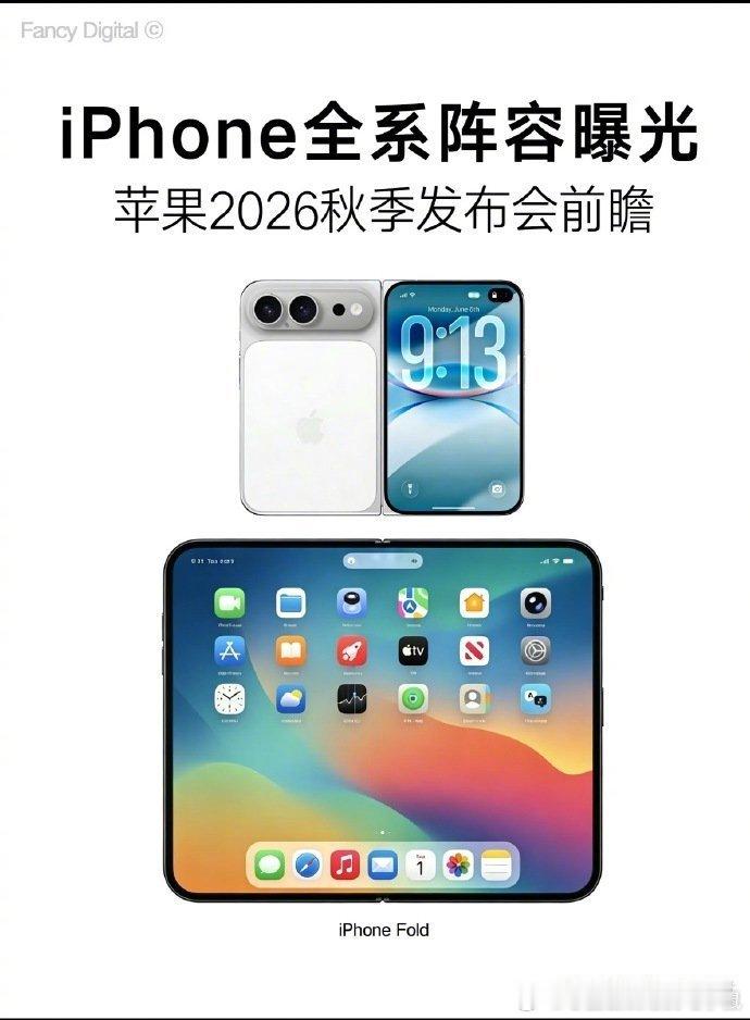 2026年折叠屏赛道迎来两位重磅选手——三星Galaxy Z Fold 8 Wi