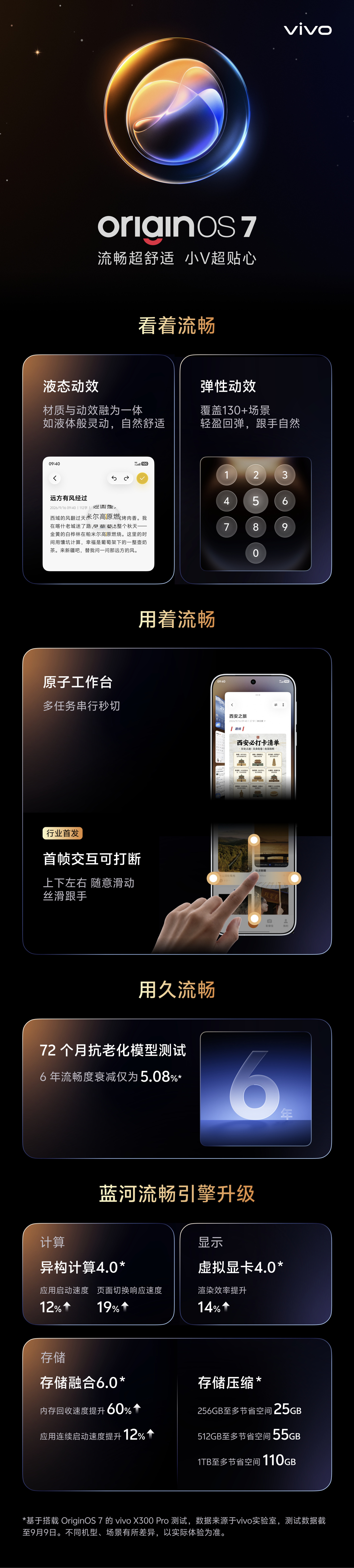 【vivo OriginOS 7 预告全新「液态动效」，9 月 16 日见】20