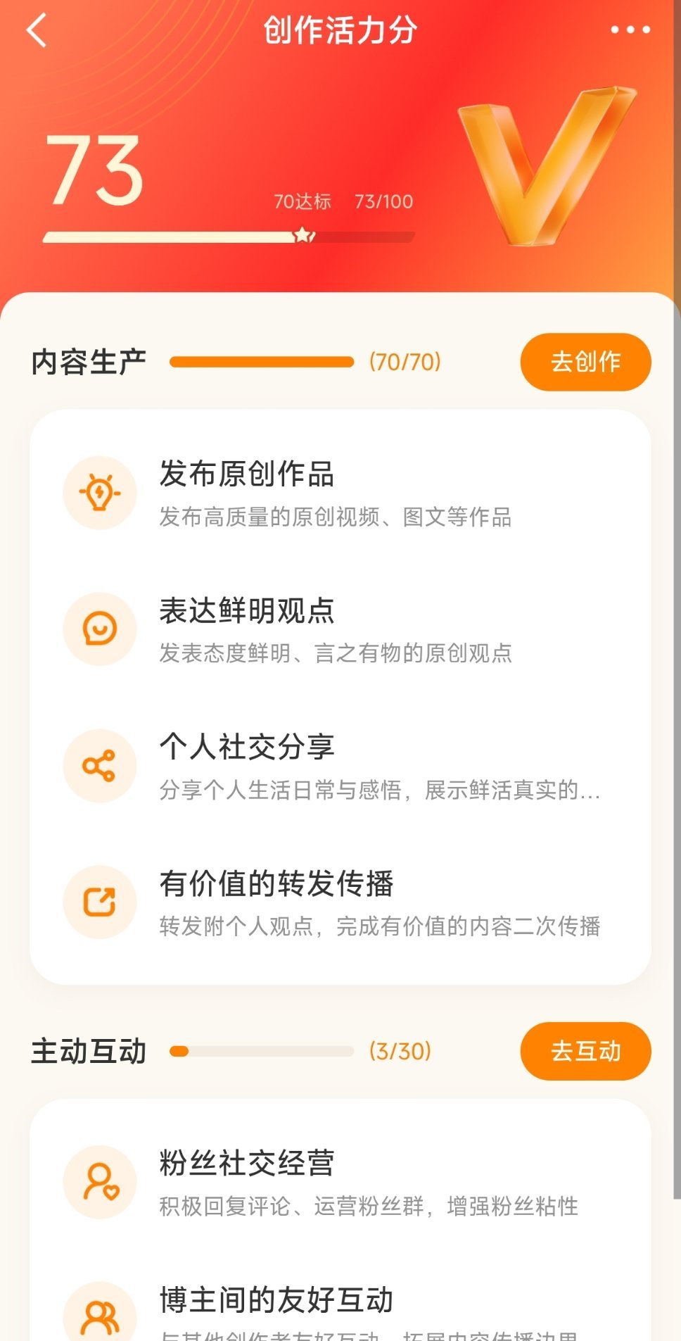 宝子们，你们粉丝金v有没有这个 
