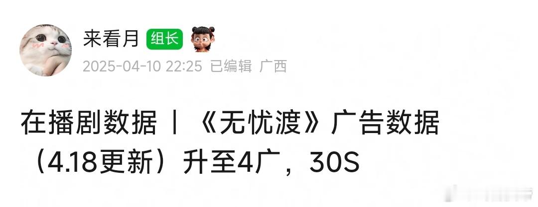 无忧渡可以啊，又加广两集oppo，填了前两集的萝卜坑，广告走势振奋人心[赞][d