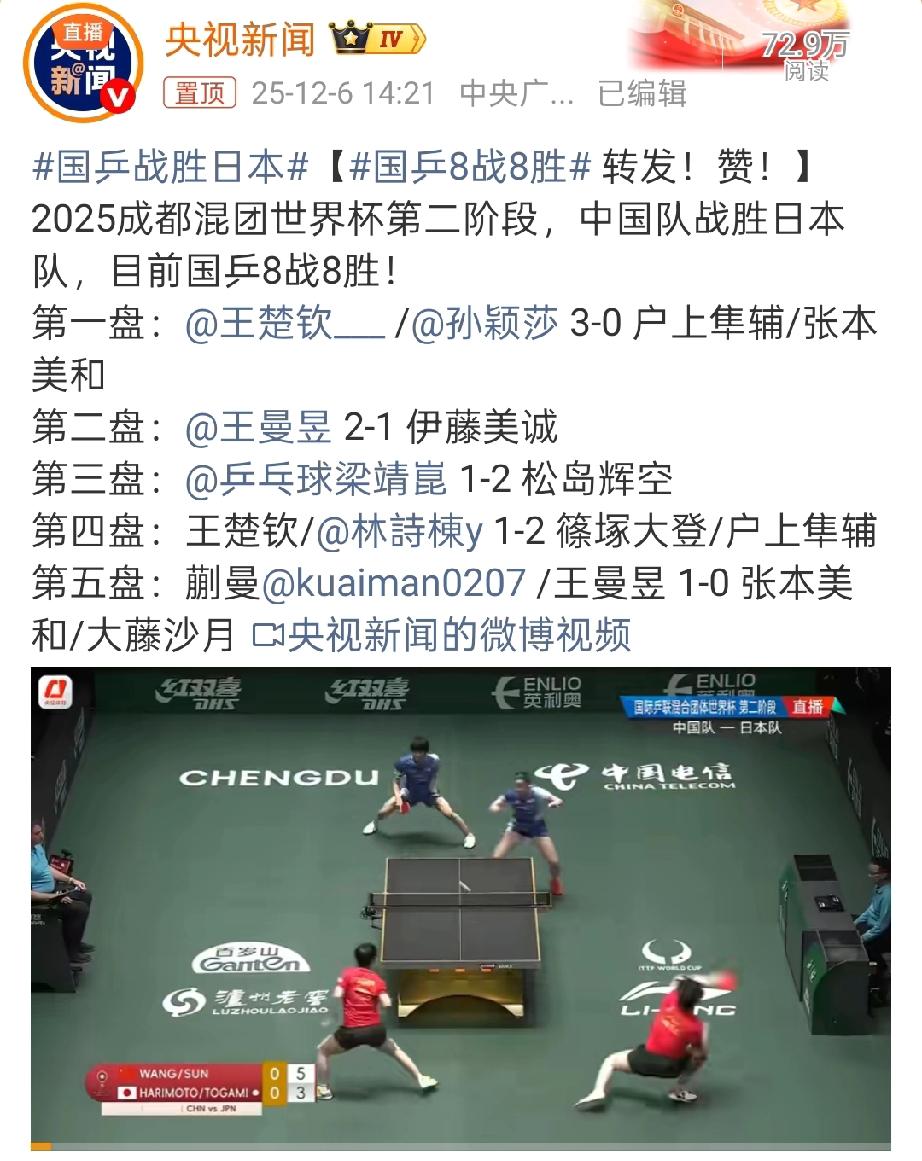 国乒太燃了！3-2险胜日本豪取8连胜……
 
成都混团世界杯，国乒跟日本队打满五