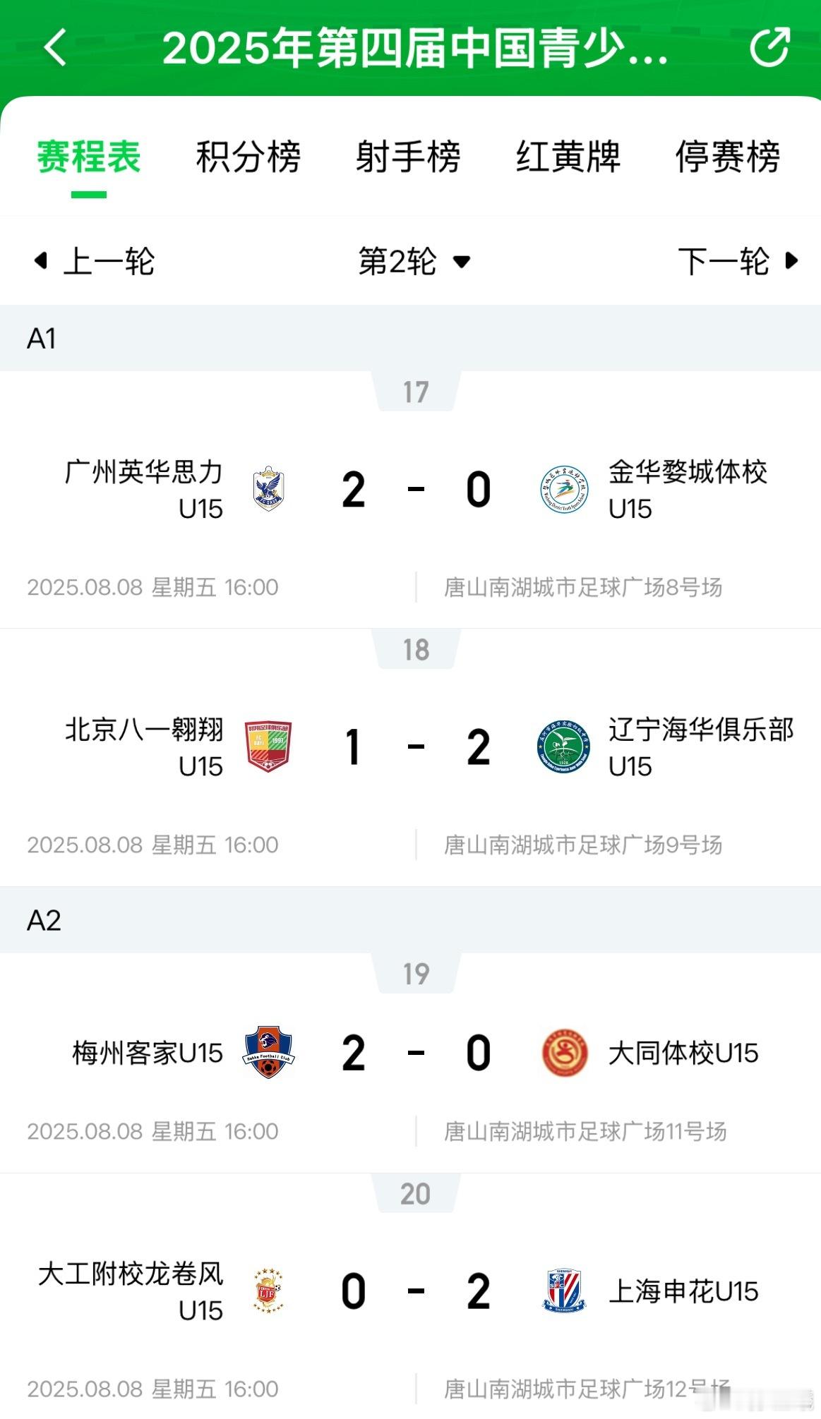 中青赛U15第二轮，广东球队继续高歌猛进，5支球队全胜，广州英华思力2:0金华婺