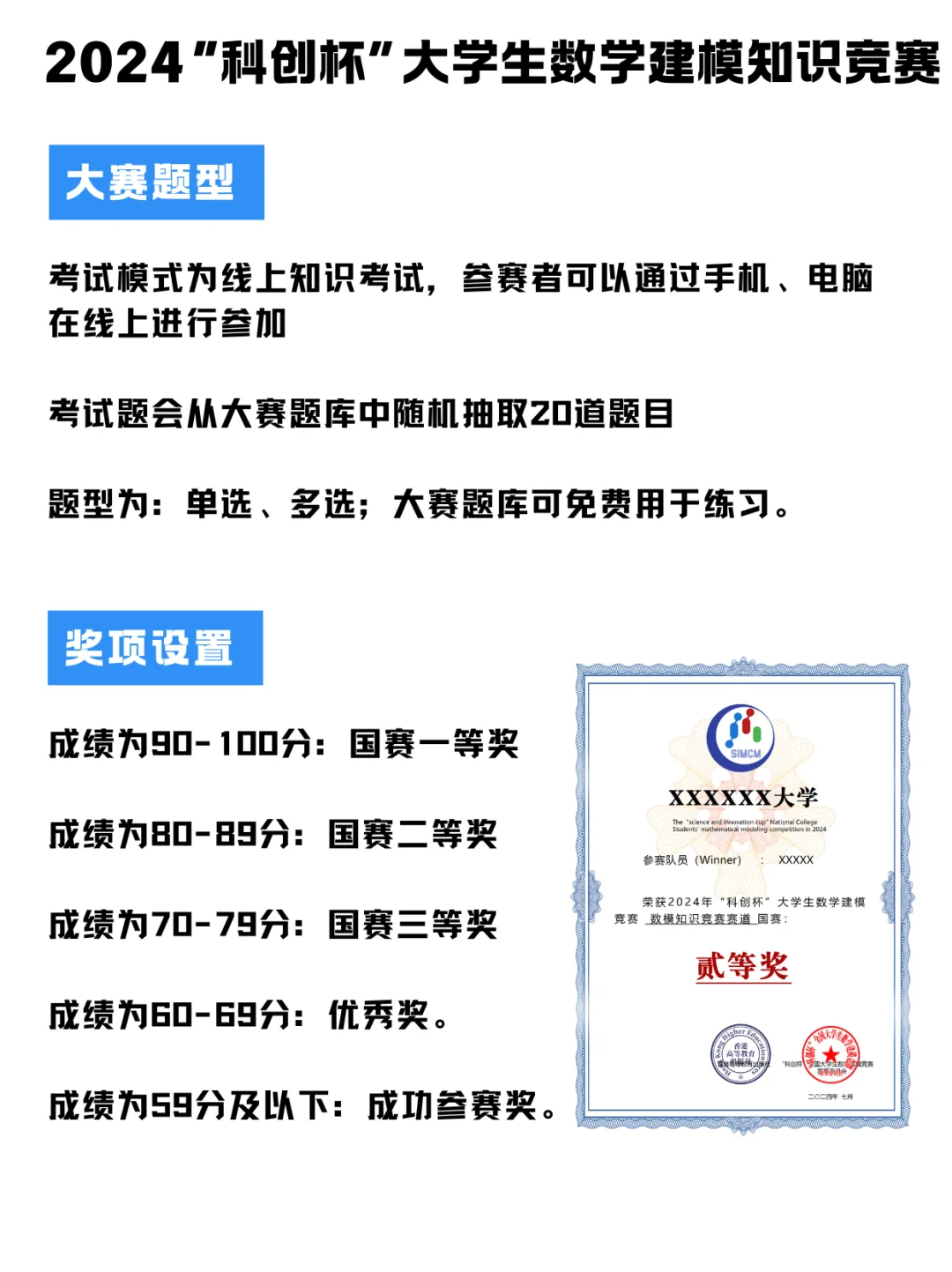 10月大学生最容易拿奖的大赛