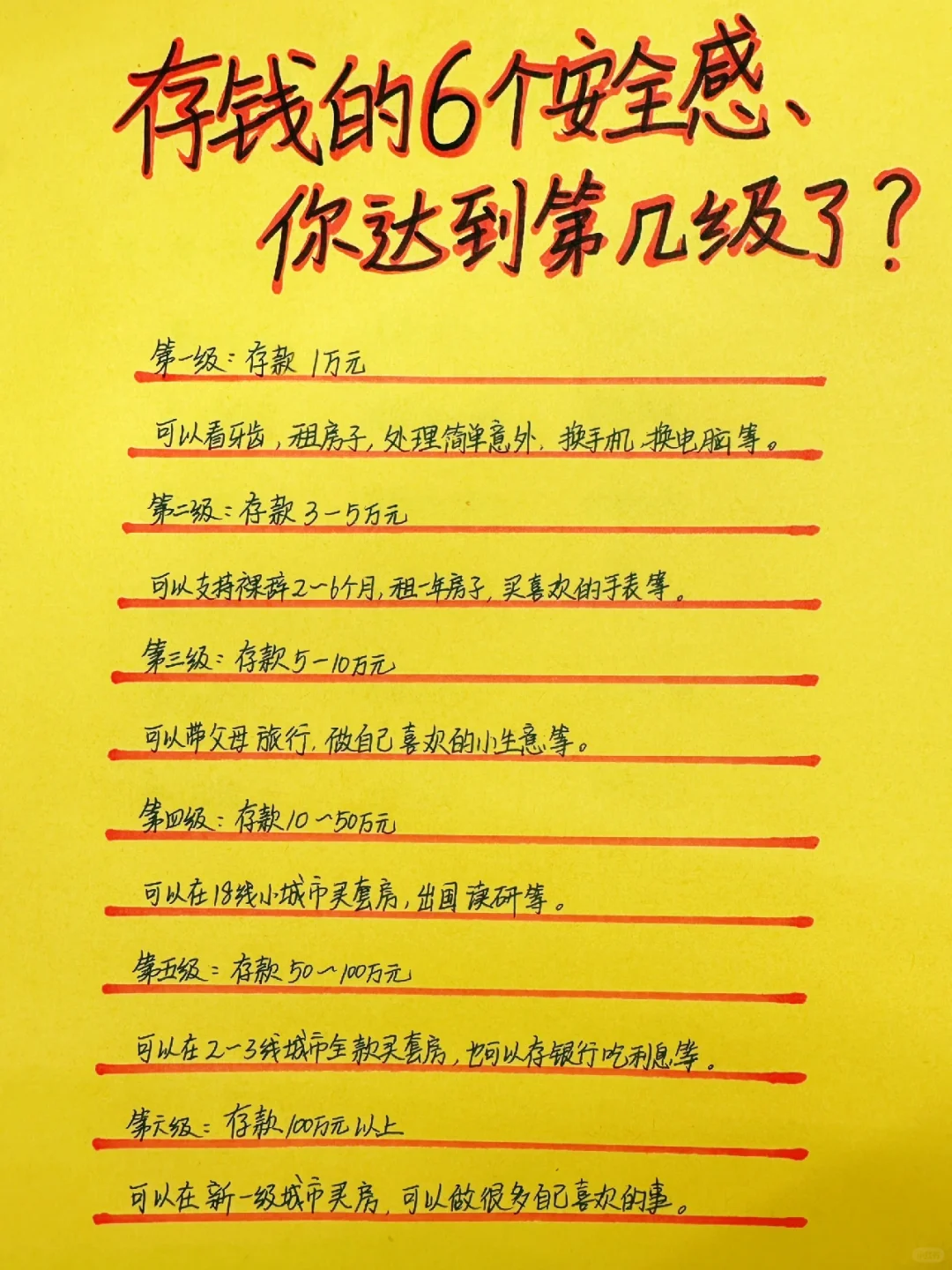 存钱的六个安全感，你达到第几级了？