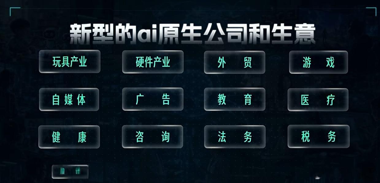 互联网技术AI时代原生公司 【硅基文明的商业底色：解码AI原生公司的特征与行业重