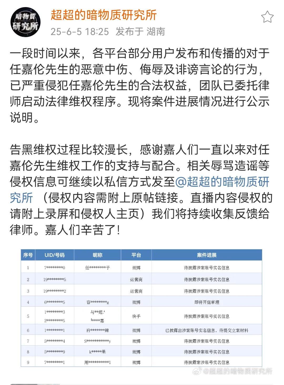 今天任嘉伦家粉丝对接又公布了一批新的全平台告黑名单，恭喜成毅粉丝，又坐被告席了。