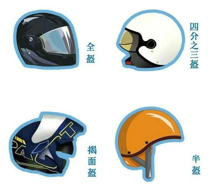 今起北京骑乘电动车不戴头盔违法！如何选购、佩戴正确又安全
