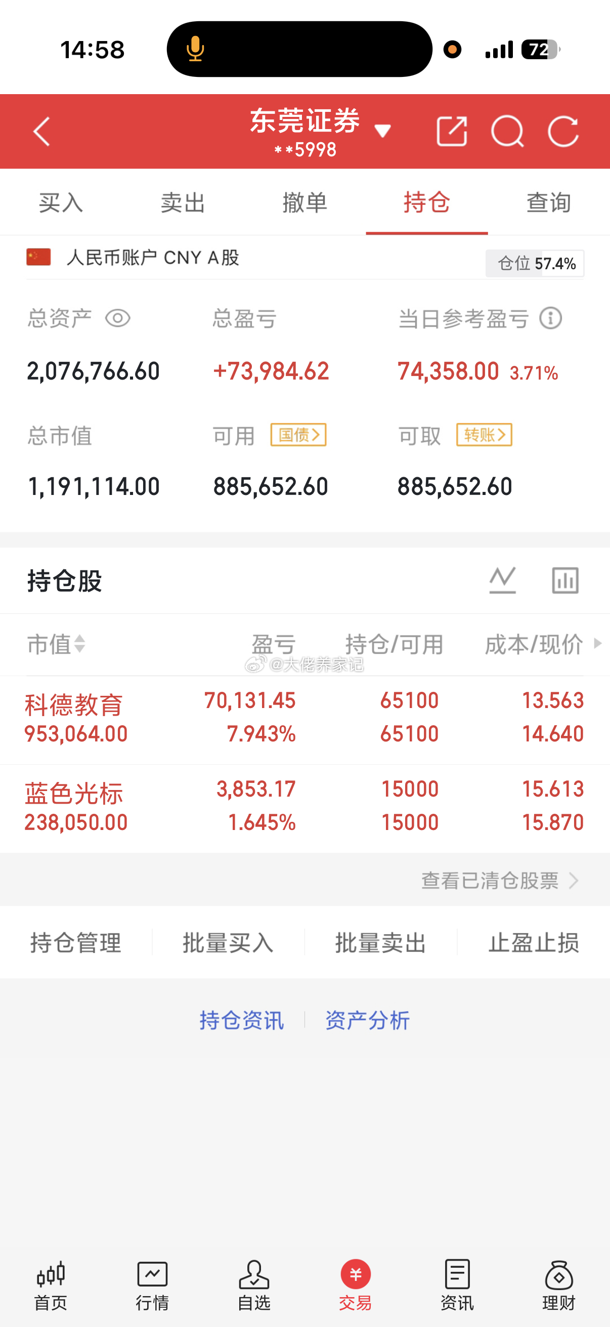 收工。继续中国红有没有跟上车的朋友？今晚一起吃肉庆祝🍾 