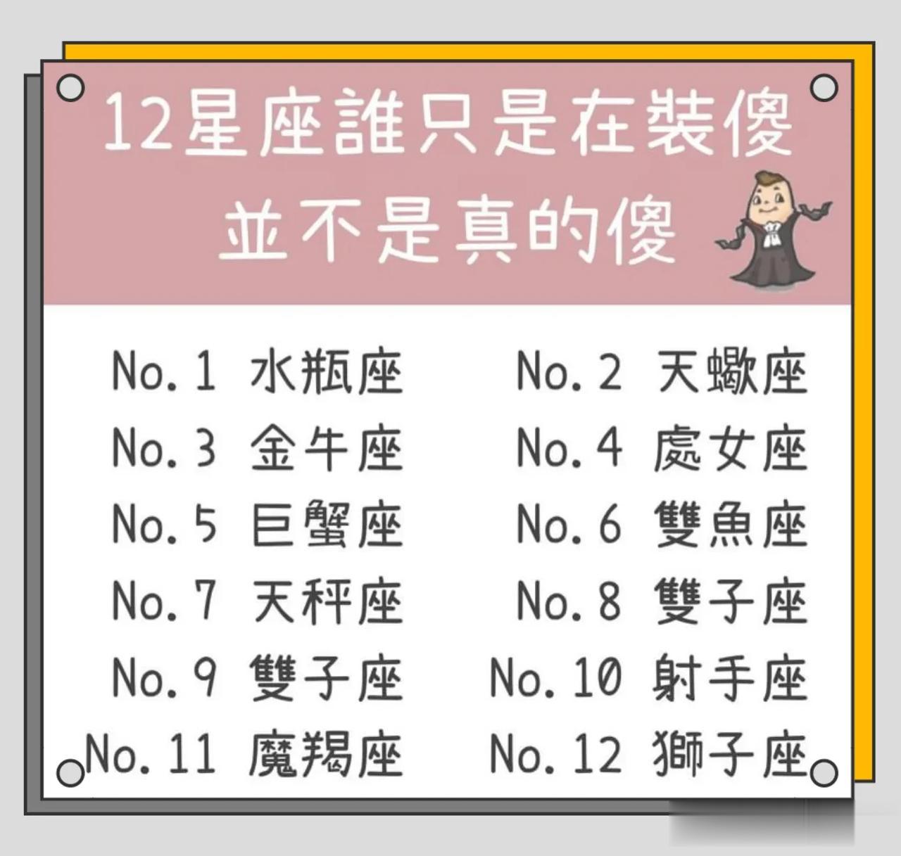 12星座谁只是在装傻
并不是真的傻

 
