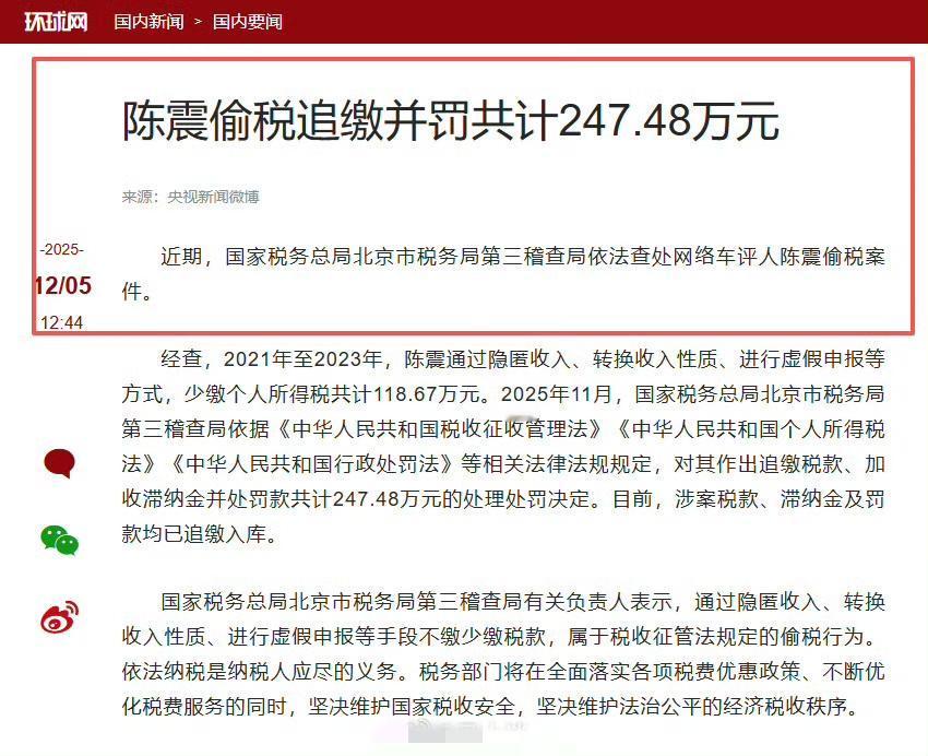 陈震偷税追缴并罚共计247.48万元。全网总粉丝超2400万的车评人陈震被多平台