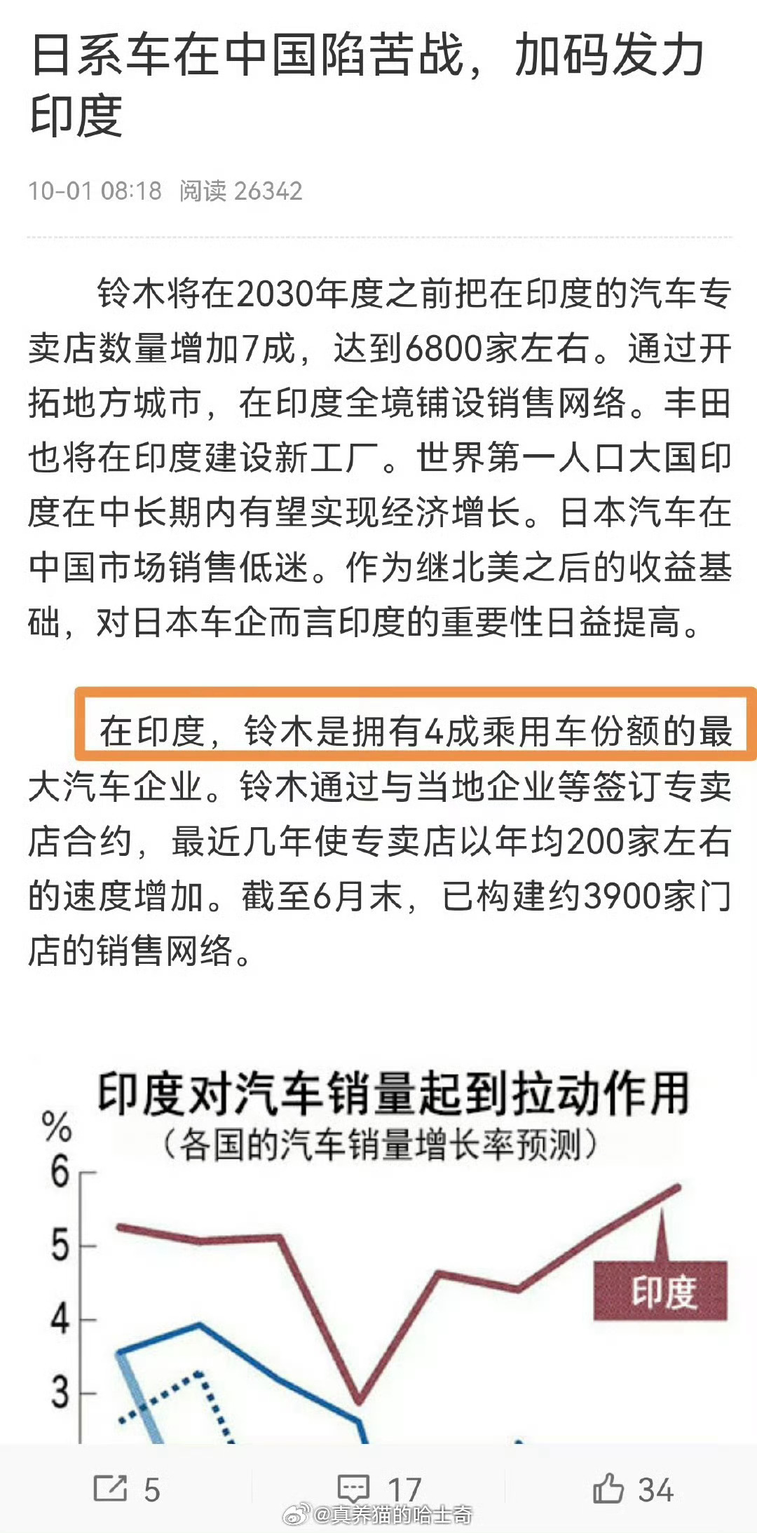 日本拥抱印度这不是很好吗？这么做其实也是有先例的。铃木这个品牌还有印象吗？铃木在